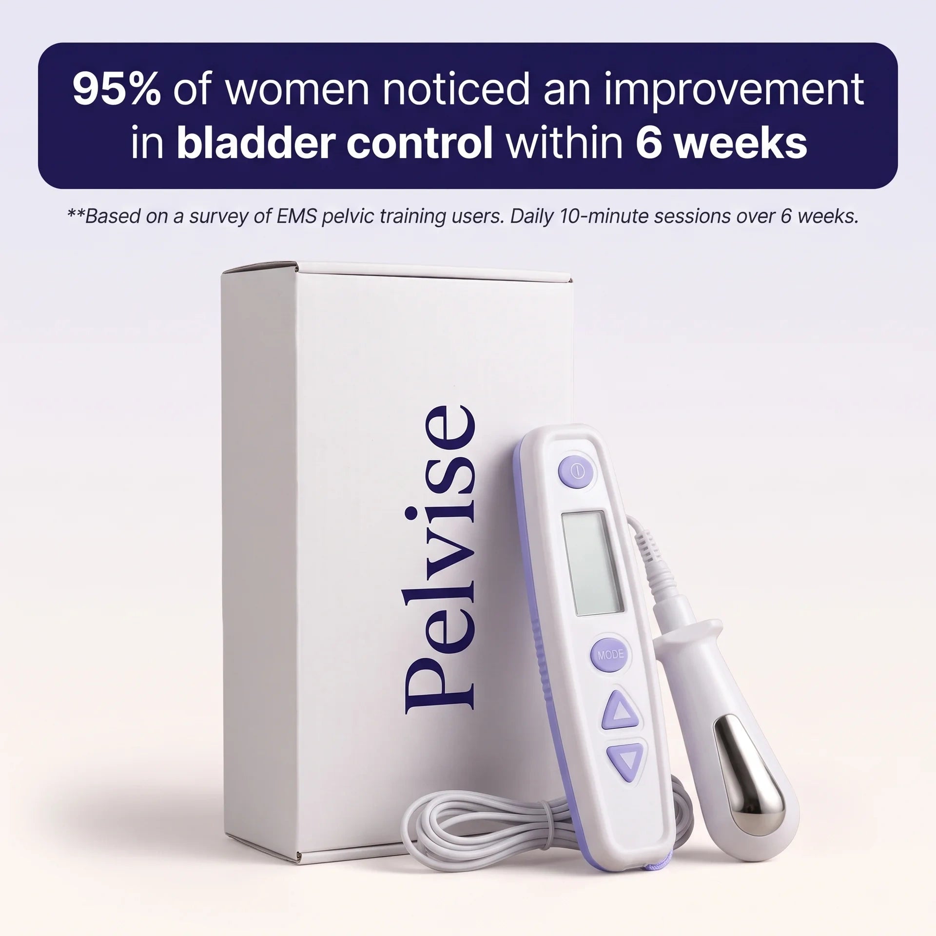 Pelvise™ EMS Trainer Pro